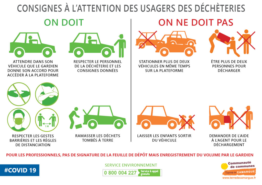 Consignes de sécurité dans les déhèteries Terre de Camargue