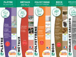 Déchèteries en Terre de Camargue