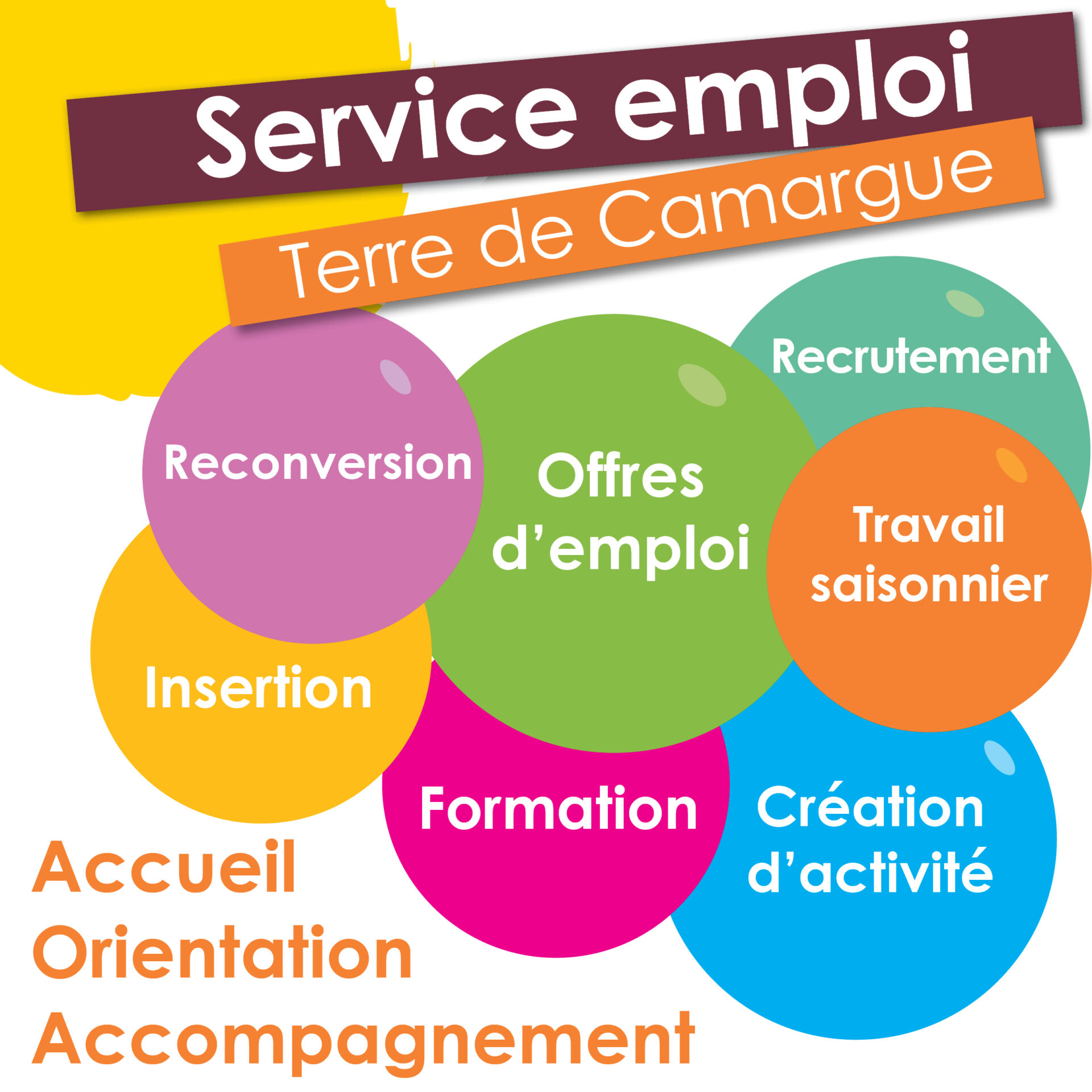 Image_ServiceEmploiV2